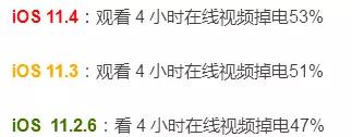 iOS11.3，手機換電池