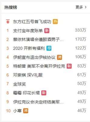 支付寶發年度賬單，它lei了
