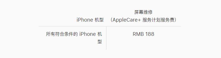 iphone 7plus換屏幕多少錢，蘋果7p換屏幕報價