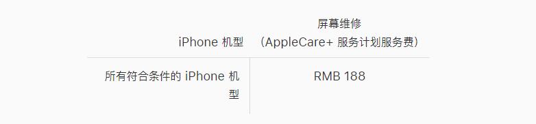 iphone XS手機換屏幕多少錢，蘋果XS換屏幕報價