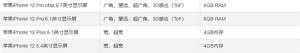 iPhone 12zui新消息，或內存、電池將雙雙提升！