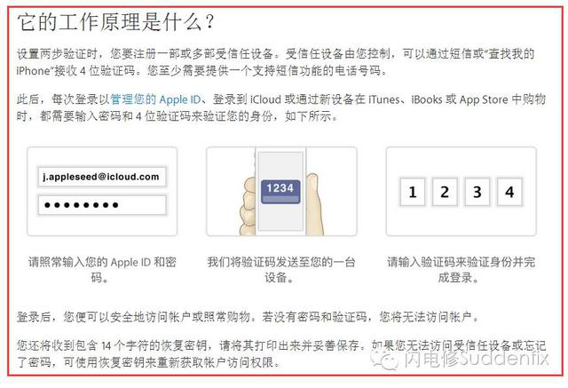工作原理是什么？