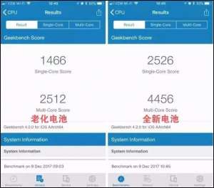 電池損耗使iPhone跑分下降，你準備換電池了嗎？
