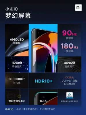 小米10屏幕被官方確認，有兩個數據zui值得關注