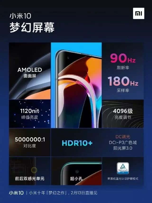 小米10屏幕被官方確認，有兩個數據zui值得關注