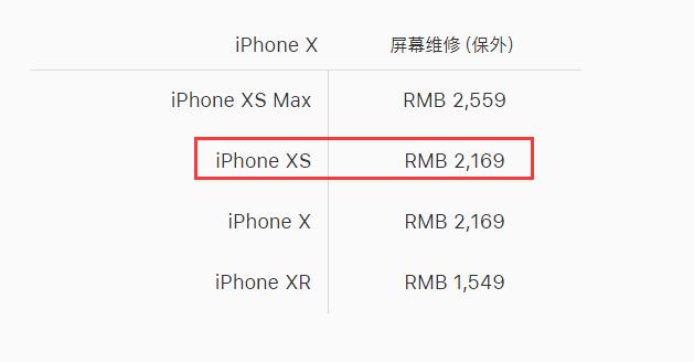 iphone XS手機換屏幕多少錢，蘋果XS換屏幕報價