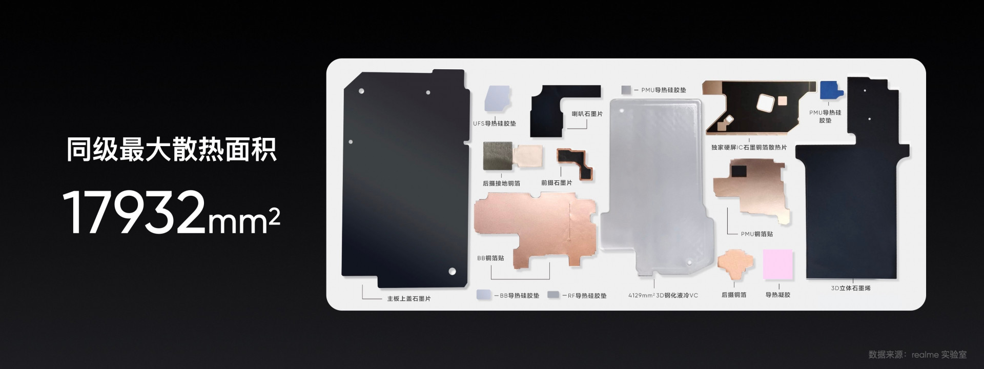 真我 GT Neo2 發布：2399 元起